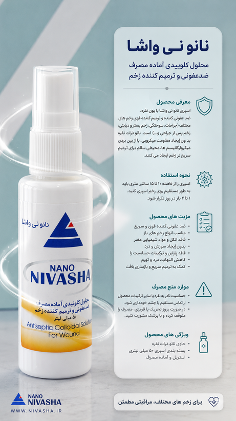 محلول کلوئیدی آماده مصرف ، ضدعفونی کننده و ترمیم کننده زخم نانو نی واشا ۵۰ میل