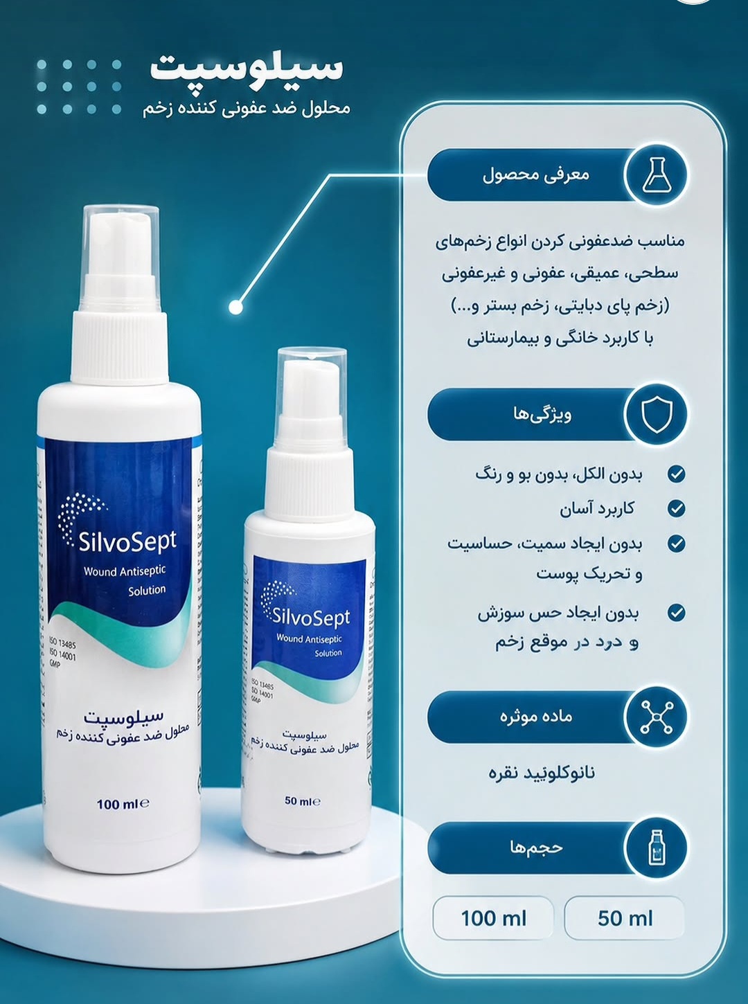 محلول ضدعفونی کننده زخم سیلوسپت